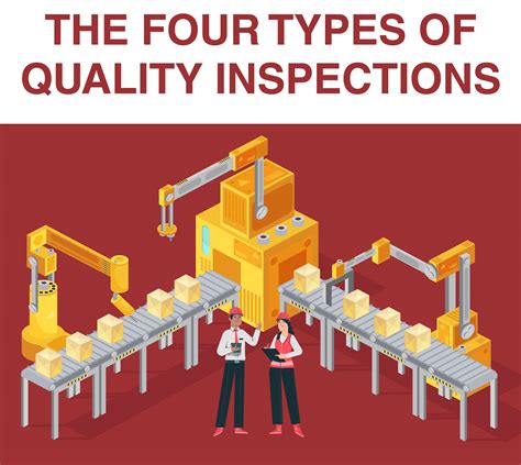 quality control inspection services special Reader