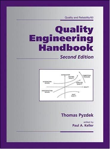 quality engineering handbook quality and reliability Doc