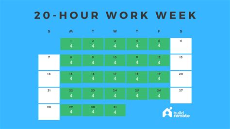 quant hours per week