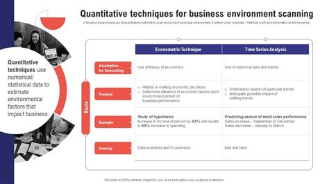 quantitative methods for business quantitative methods for business Reader