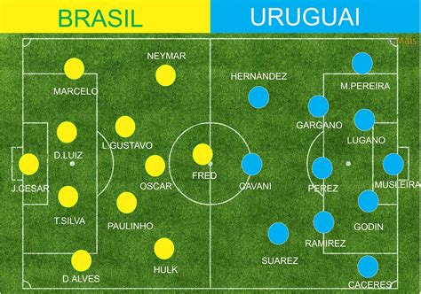 quantos jogadores tem no time de futebol