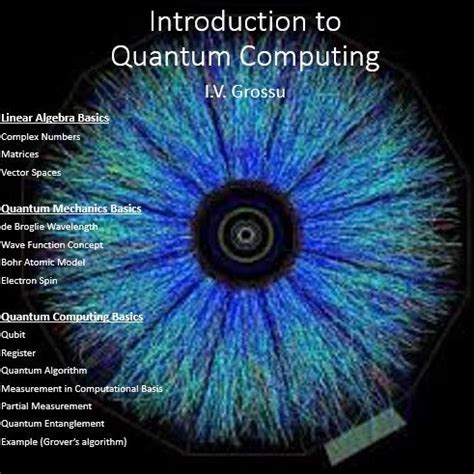 quantum computer science an introduction Epub