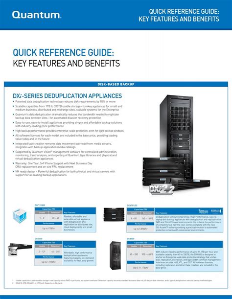 quantum hardware reference guide Reader