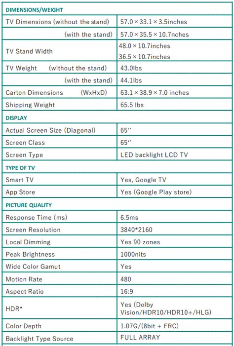 quantum tv led2211 user guide Reader