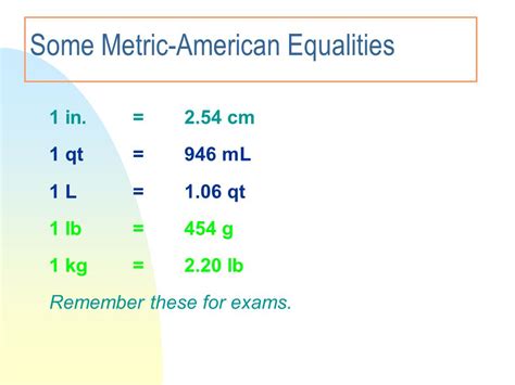 quarts to milliliters