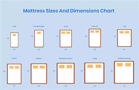 queen bed dimensions