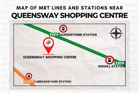 queenstown mrt to queensway shopping centre