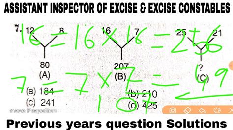 question paper of assam excise assistant inspector Reader