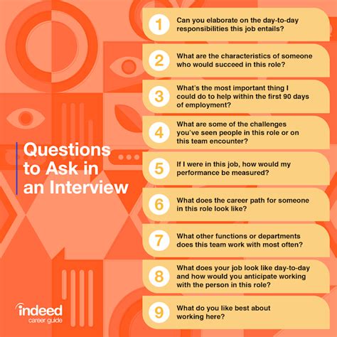 questions to ask after an interview