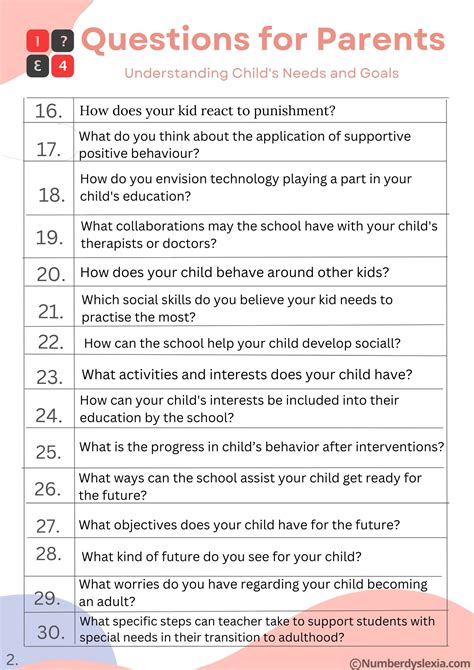questions to ask disabled person