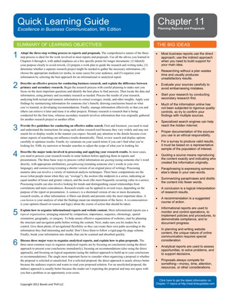 quick learning guide 2013 Kindle Editon