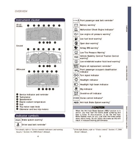 quick reference guide owners manual Epub