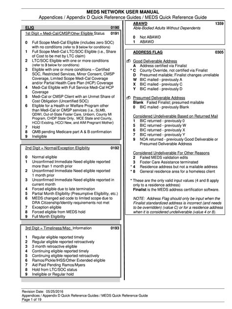 quick reference guide yourcommunity comduval county Doc