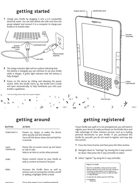 quick start guide for kindle pdf Reader