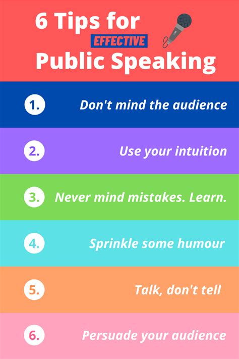 quick tips for effective public speaking PDF