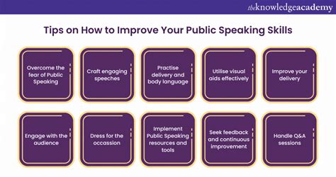 quick tips for effective public speaking PDF