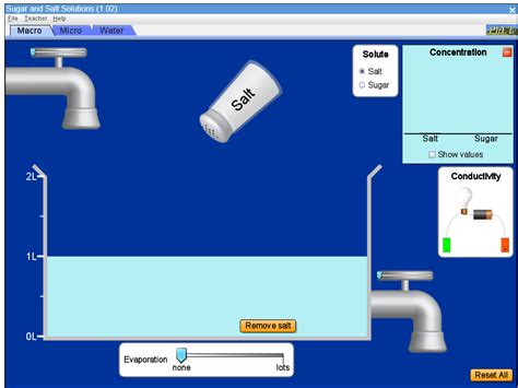 Quick Walkthrough Demonstration About Using The Phet Online Labs