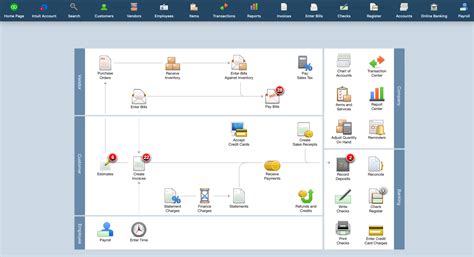 quickbooks for mac user guide Doc