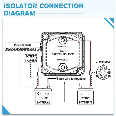 quicksilver isolator wiring diagram pdf PDF