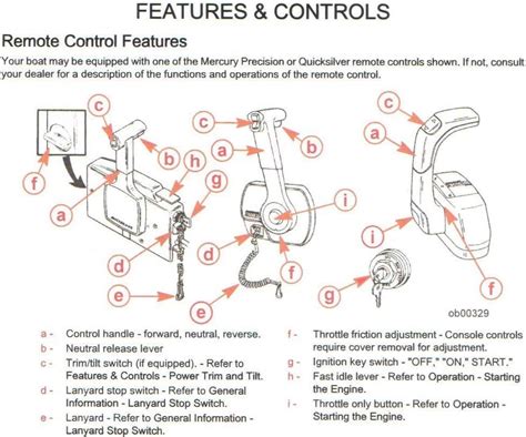 quicksilver throttle control diagram Epub