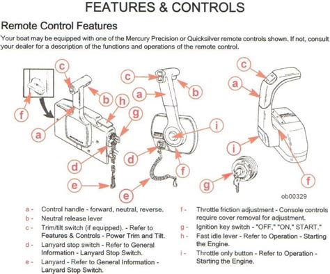 quicksilver throttle control wiring diagram Kindle Editon