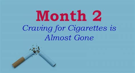 quit smoking 2 months ago still depressed