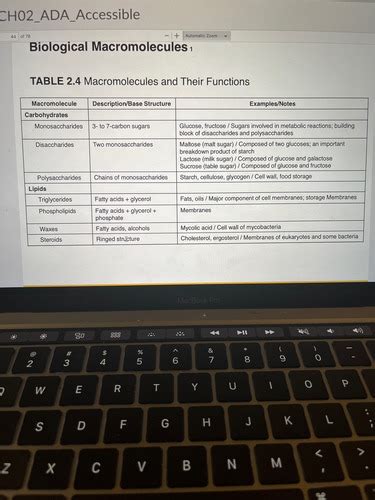quizlet chapter 2 microbiology Doc
