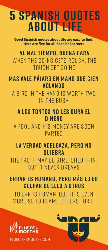 quote in spanish translation