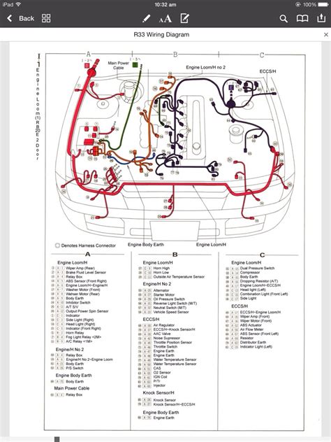 r33 gtr engine wiring pdf Reader