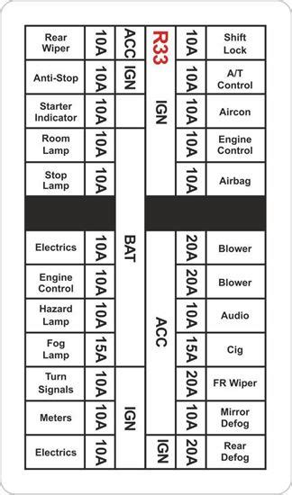 r33 gtr fuse box pdf PDF