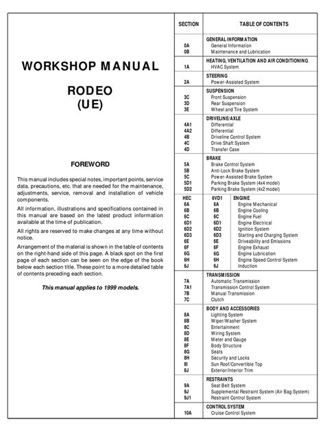 ra rodeo manual pdf pdf PDF