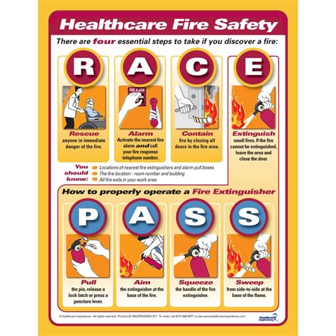 race in a fire safety