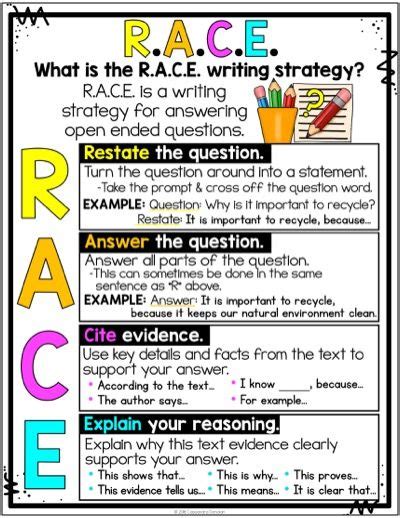 Race Writing Anchor Chart