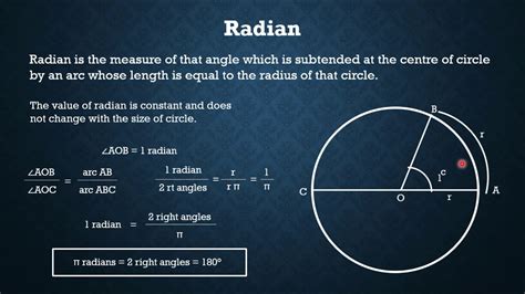 radian/sec