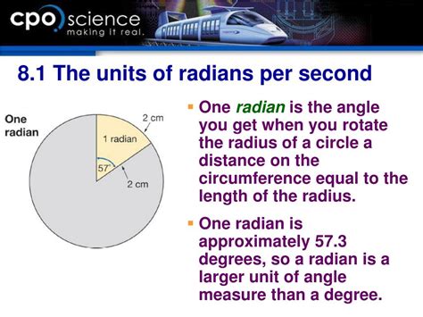 radian per second