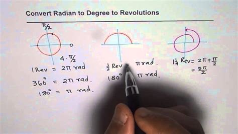 radian to revolution