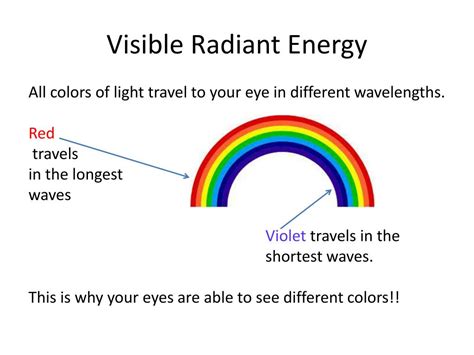 radiant energy and the eye functional ophthalmology Kindle Editon