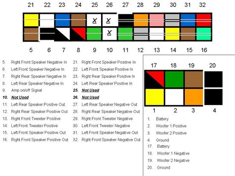 radio harness color code Kindle Editon