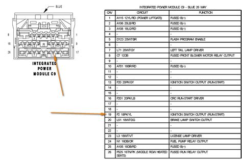 radio wiring diagram chrysler pacifica PDF