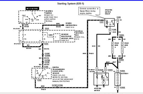 radio wiring diagrams for 1999 ford expedition Doc