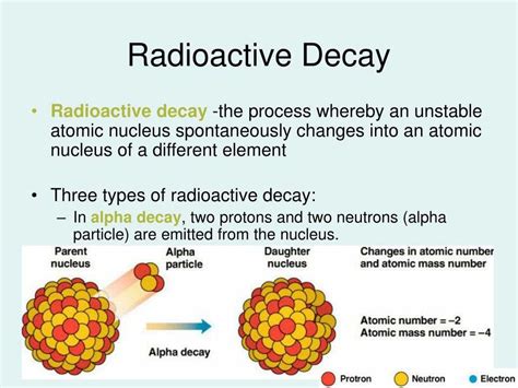 radioactive decay lab pennies answers Reader