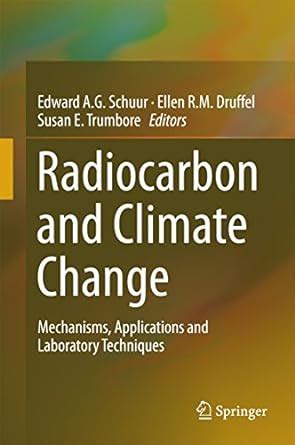 radiocarbon climate change mechanisms applications Reader