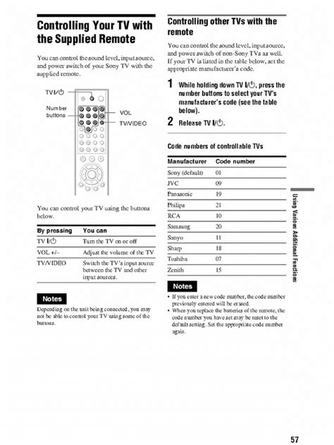 radioshack 15 1993 4 in 1 smart light up universal remote control codes user guide Doc