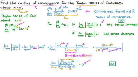 radius of convergence taylor series