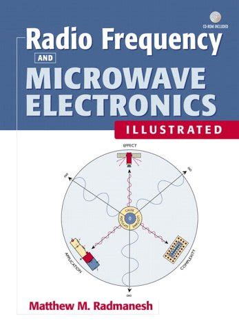 radmanesh radio frequency and microwave electronics PDF