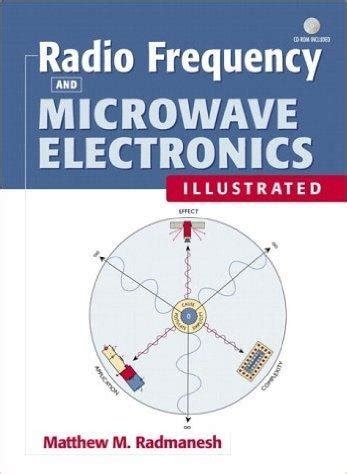 radmanesh-radio-frequency-and-microwave-electronics Ebook Epub