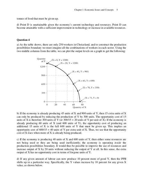 ragan microeconomics 14th edition answers PDF