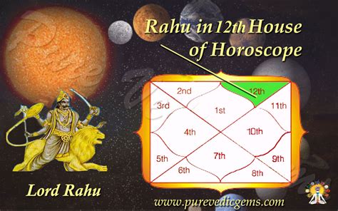 rahu in 12th house