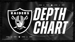 Raiders Nfl Depth Chart