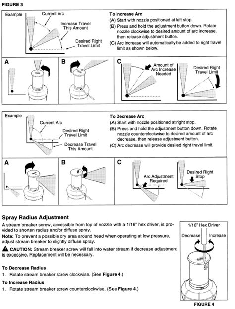 rain alarm manual pdf PDF